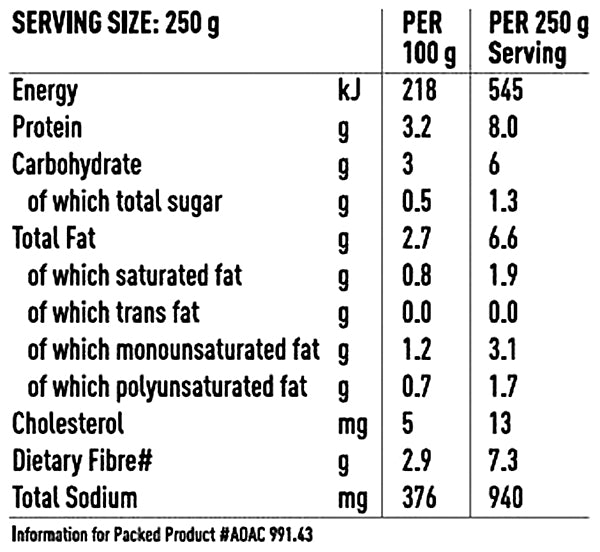 Nutritional Info