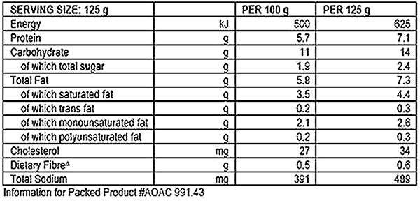 Nutritional Info