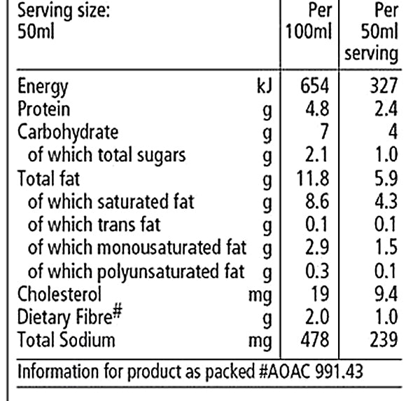 Nutritional Info