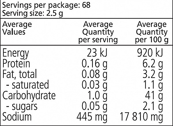 Nutritional Info