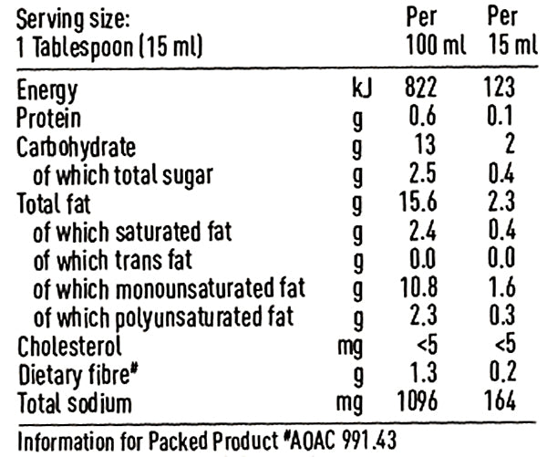 Nutritional Info