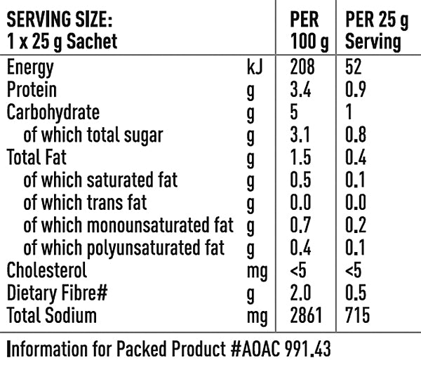 Nutritional Info