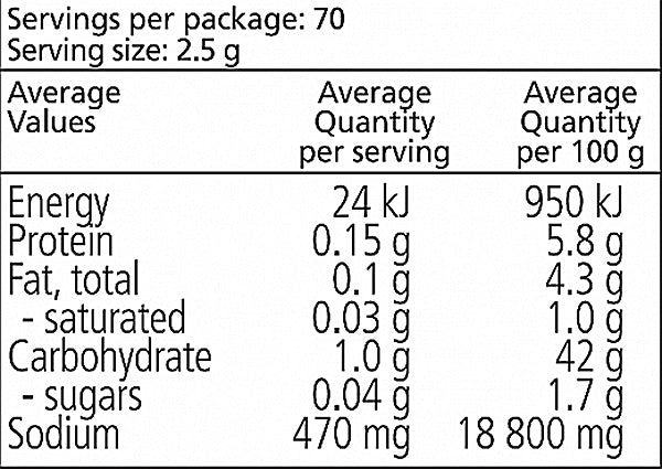 Nutritional Info