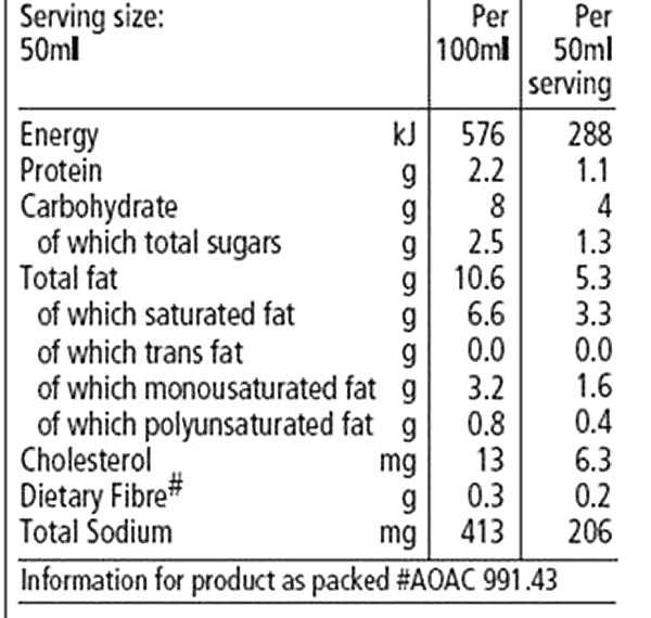 Nutritional Info