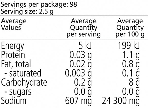 Nutritional Info