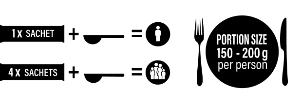 Illustration showing one sachet is one portion.